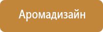 диспенсер для ароматизатора воздуха